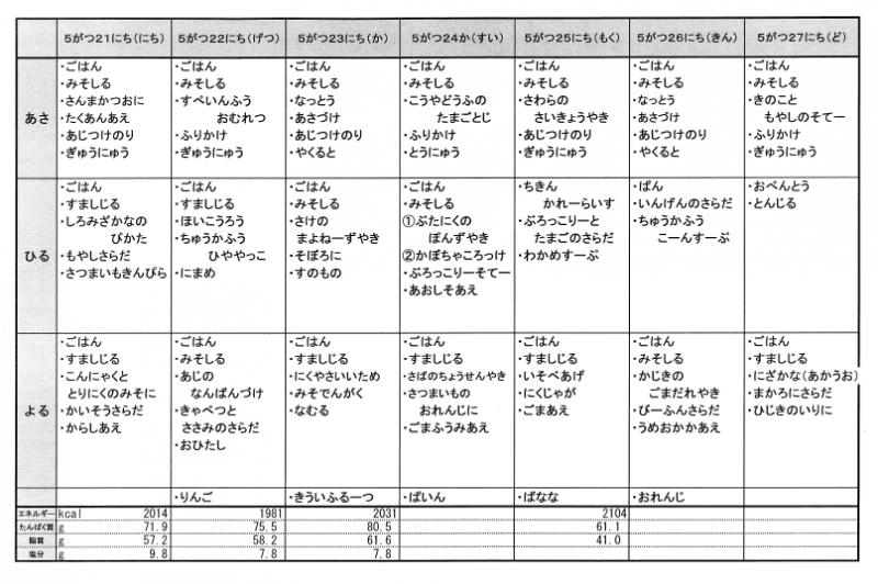 活動の様子 社会福祉法人 愛の森学園