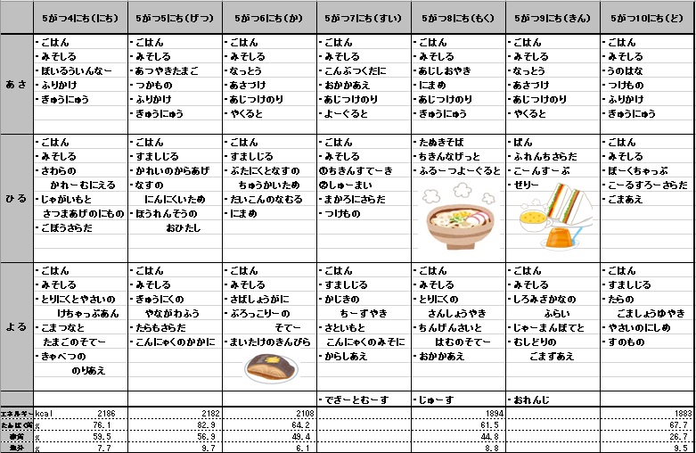 愛の森学園の献立（5月4日~5月10日）