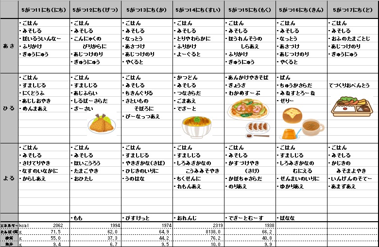 愛の森学園の献立（5月11日~5月17日）