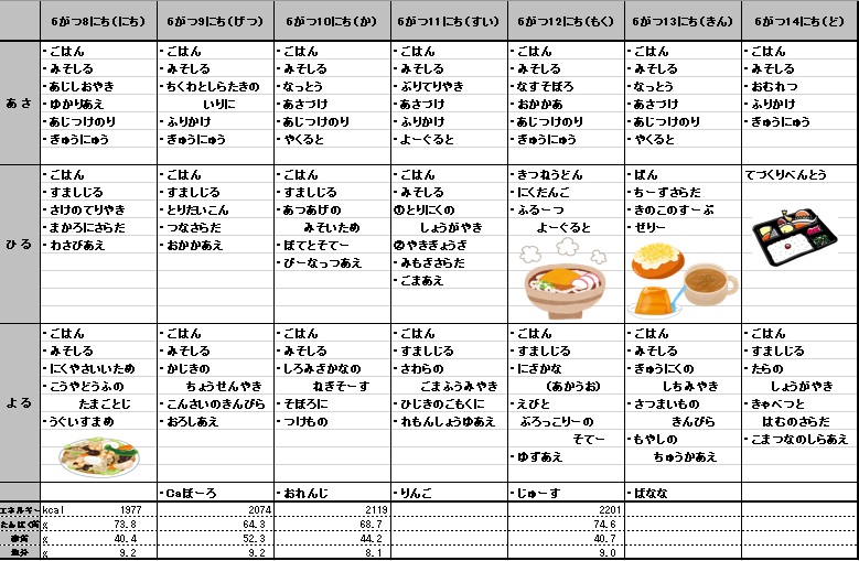 愛の森学園の献立（6月8日~6月14日）