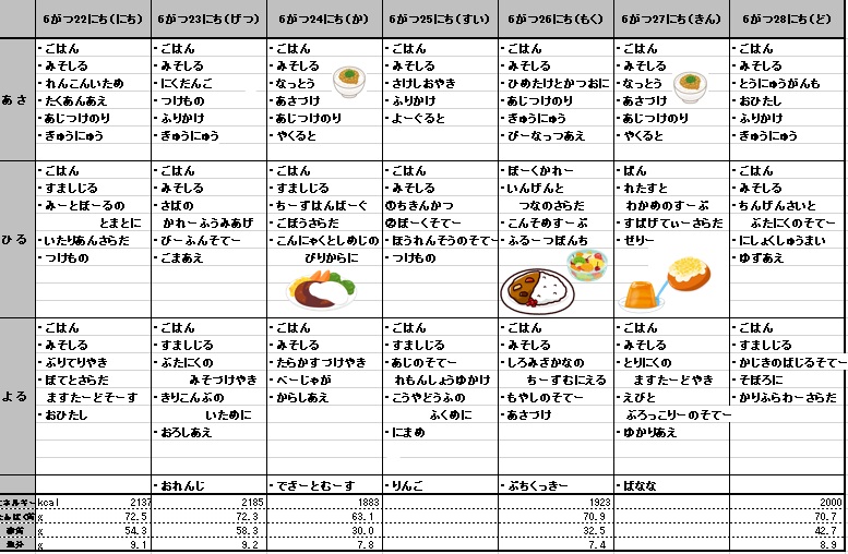愛の森学園の献立（6月22日~6月28日）