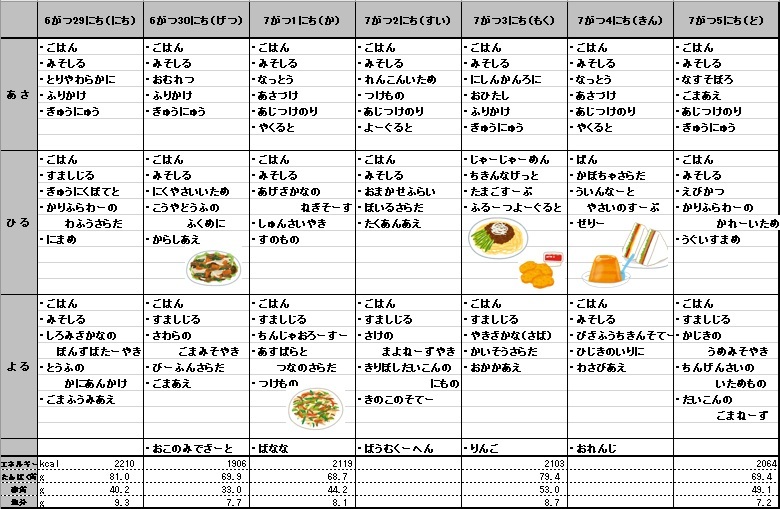 愛の森学園の献立（6月29日~7月5日）のコピー