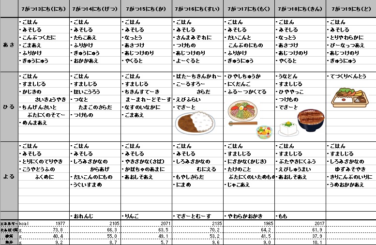 愛の森学園の献立（7月13日~7月19日）