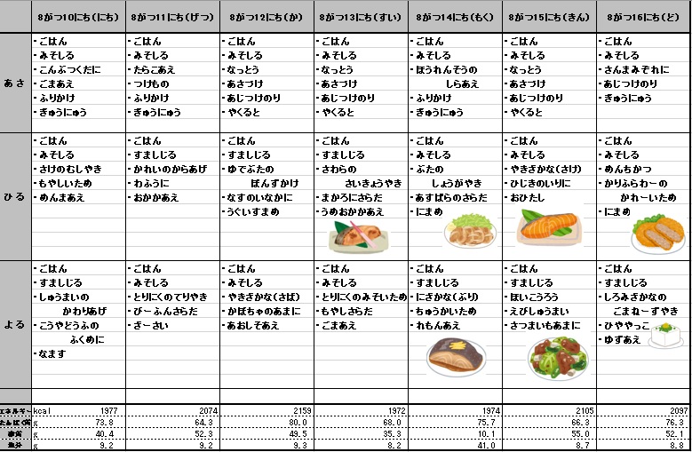 愛の森学園の献立（8月17日~8月23日）