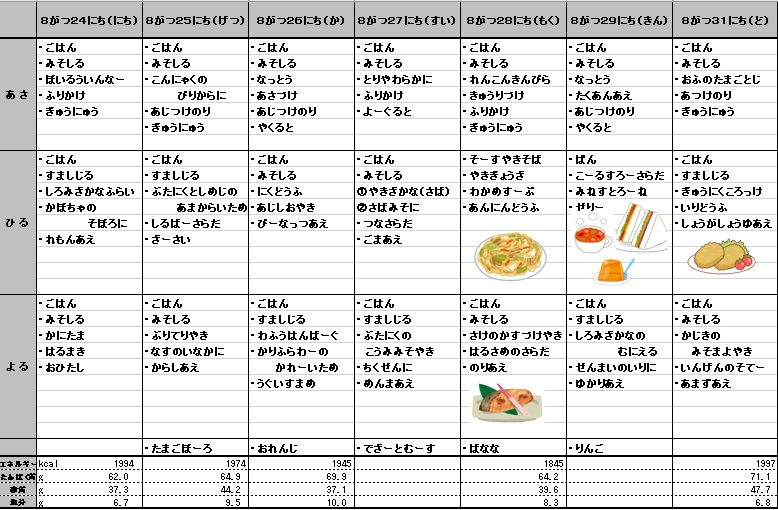愛の森学園の献立（8月24日~8月30日）