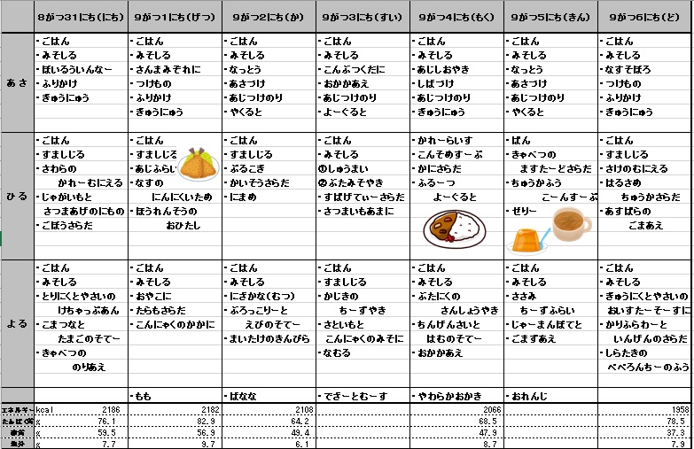 愛の森学園の献立（8月31日~9月6日）