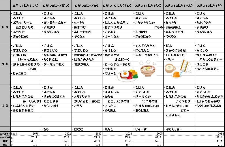 愛の森学園の献立（9月7日~9月13日）