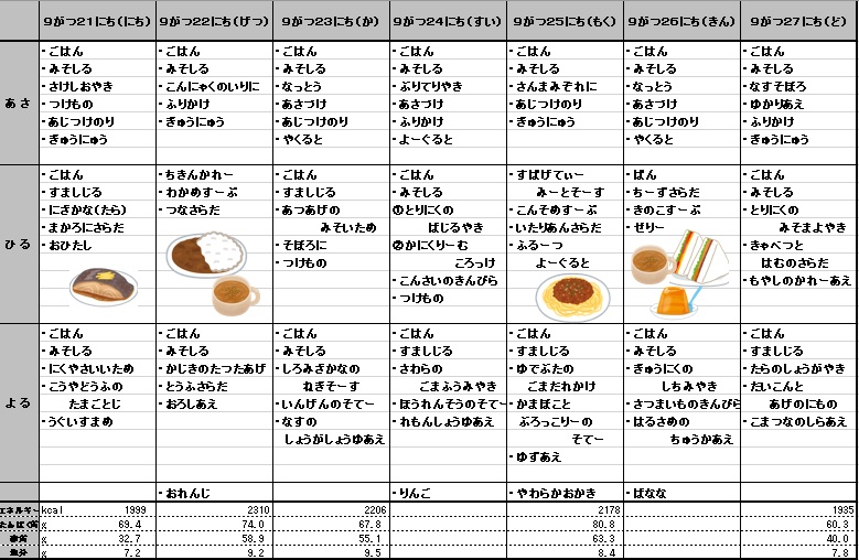 愛の森学園の献立（9月21日~9月27日）