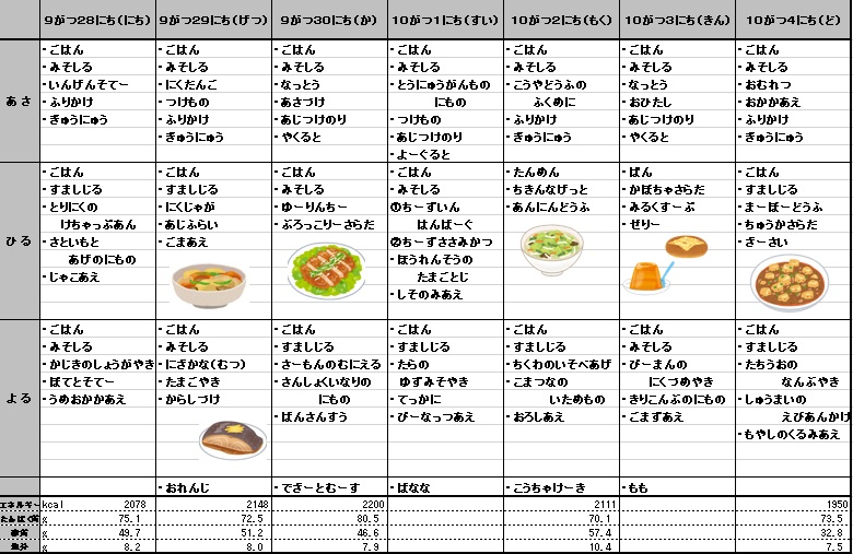 愛の森学園の献立（9月28日~10月4日）