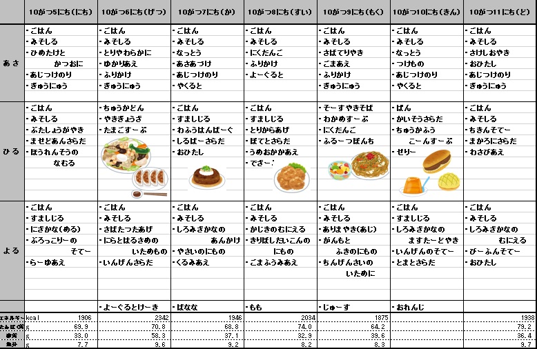 愛の森学園の献立（10月5日~10月11日）