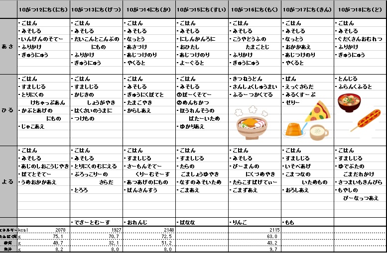 愛の森学園の献立（10月19日~10月25日）