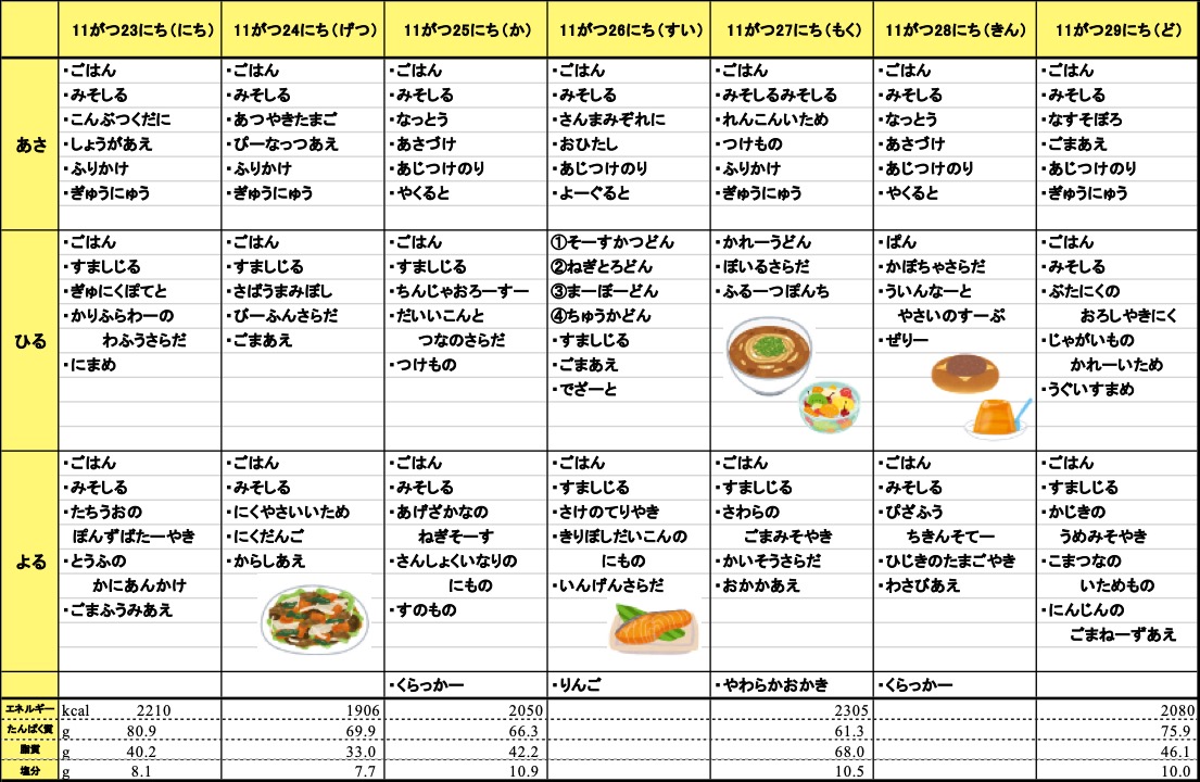 愛の森学園の献立(11月23日~11月29日)