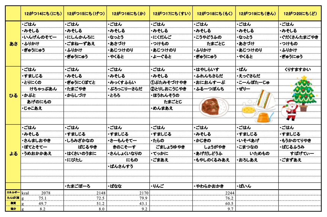 愛の森学園の献立(12月14日~12月20日)