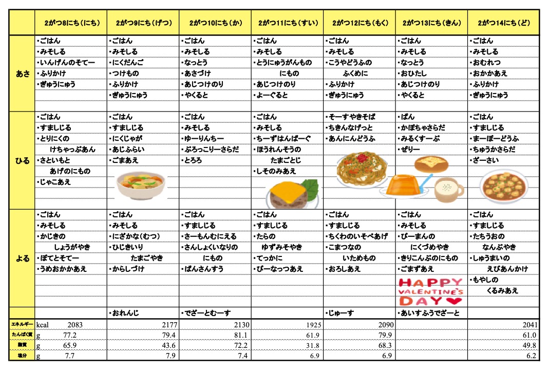 愛の森学園の献立（2月8日~2月14日）