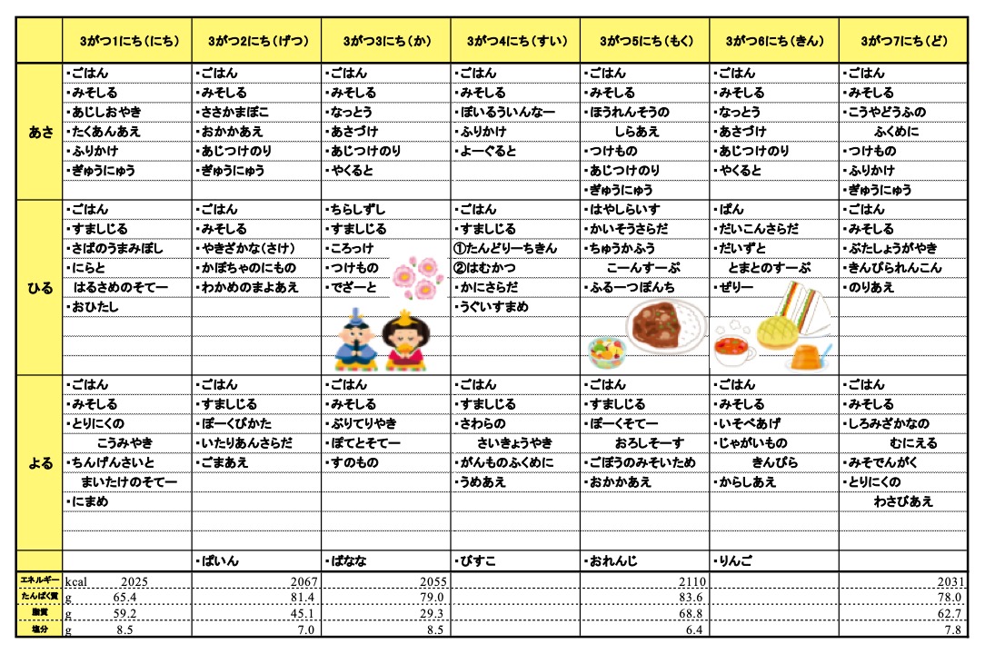 愛の森学園の献立(3月1日~3月7日)
