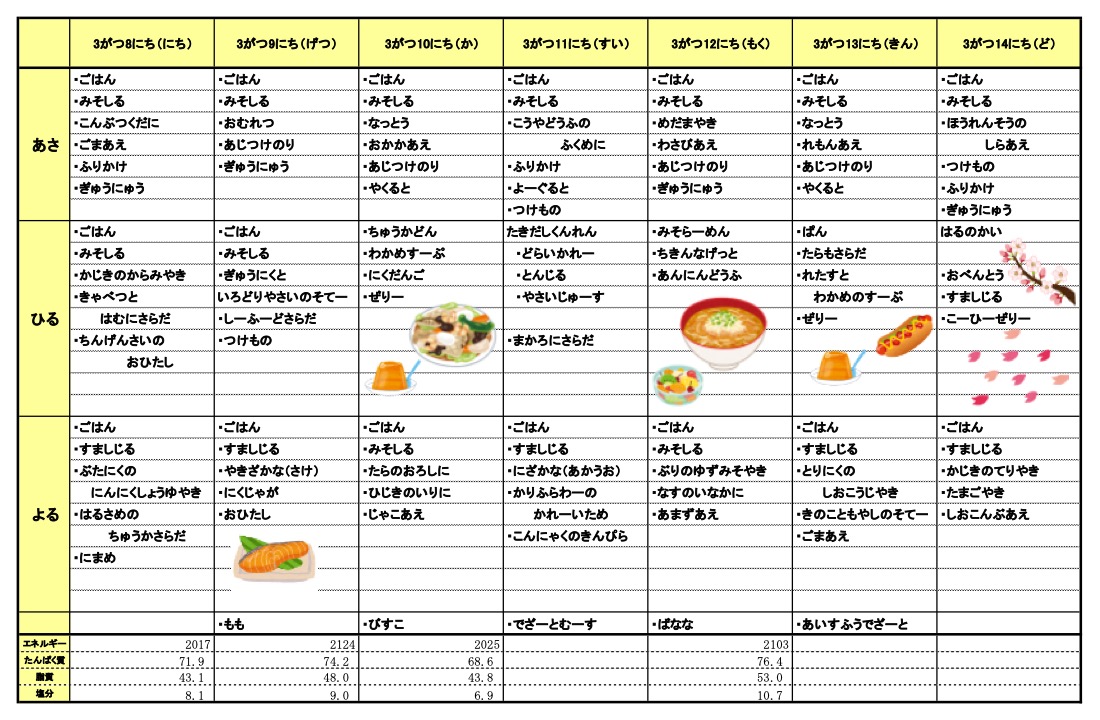 愛の森学園の献立（3月8日~3月14日）