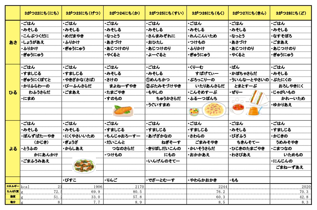 愛の森学園の献立（3月22日~3月28日）