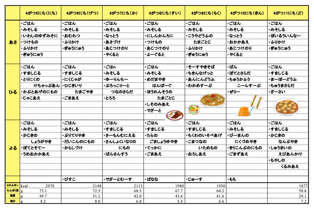 愛の森学園の献立（4月5日~4月11日）