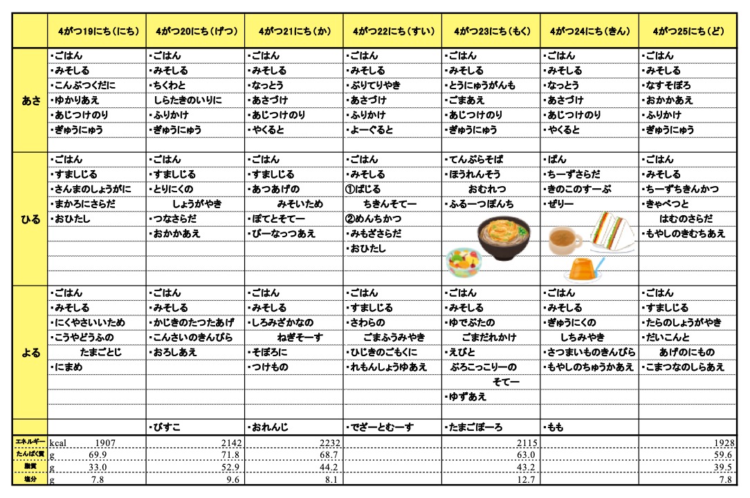 愛の森学園の献立（4月19日~4月25日）