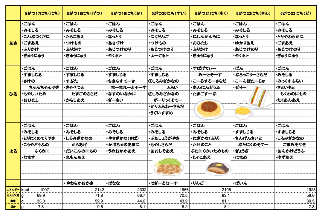 愛の森学園の献立（5月17日~5月23日）