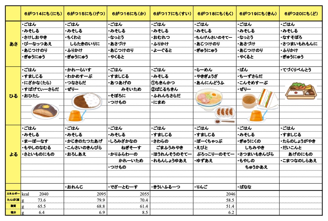 愛の森学園の献立(6月14日~6月20日)