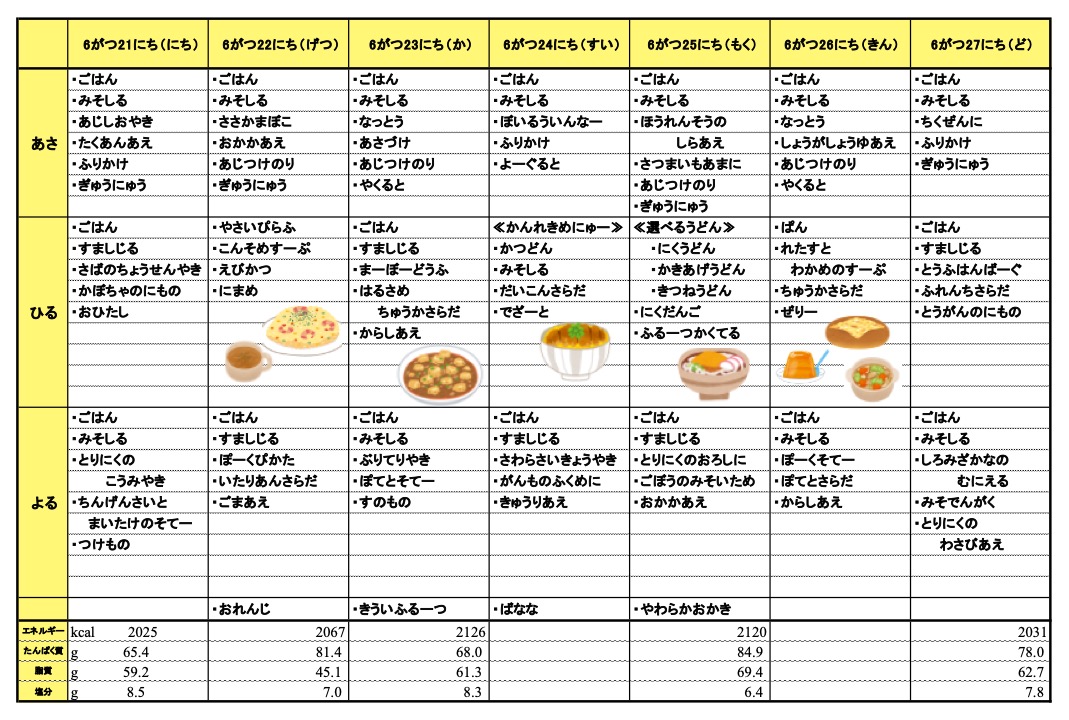 愛の森学園の献立(6月21日~6月27日)
