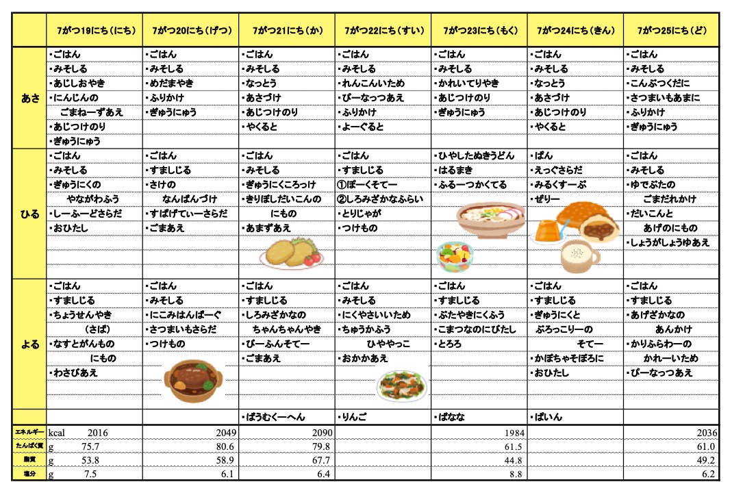 愛の森学園の献立(7月19日~7月25日)
