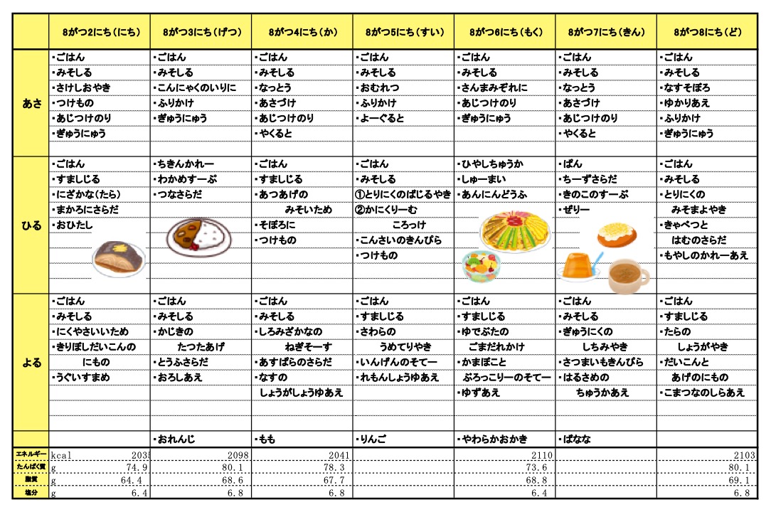愛の森学園の献立（8月2日~8月8日）