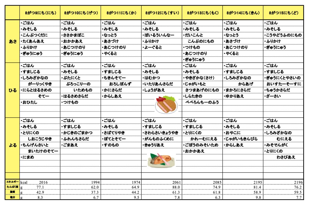 愛の森学園の献立(8月9日~8月15日)