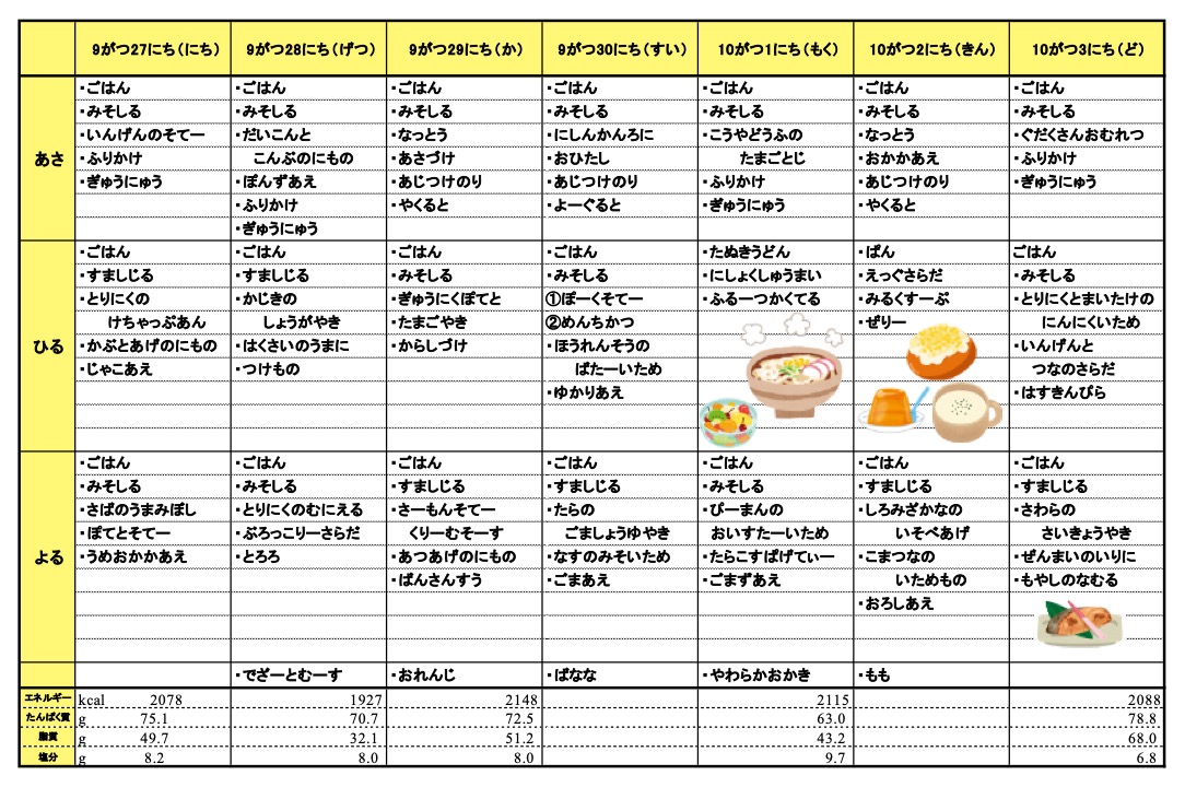愛の森学園の献立(9月27日~10月3日)
