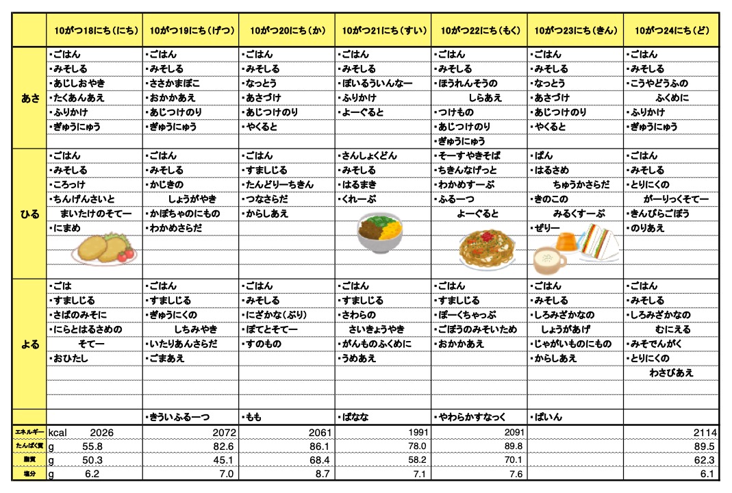 愛の森学園の献立(10月18日~10月24日)