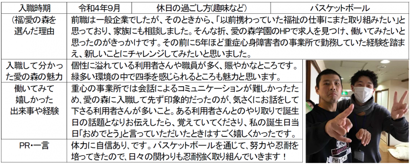 バンキシャ滝沢による若手職員紹介【第６回】 ～ 羽田翔平支援員!
