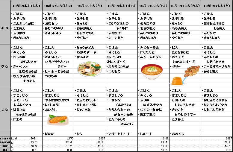 愛の森学園の献立（10月6日～10月12日）