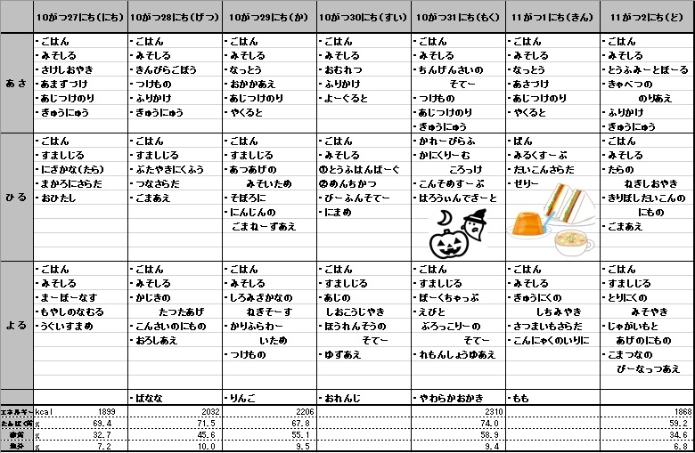 愛の森学園の献立（10月27日～11月2日）