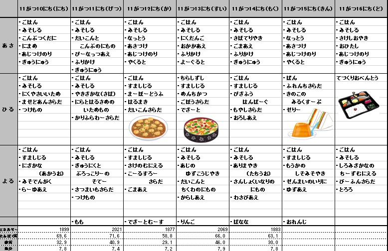 愛の森学園の献立（11月10日~11月16日）