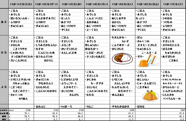 愛の森学園の献立（12月1日~12月7日）