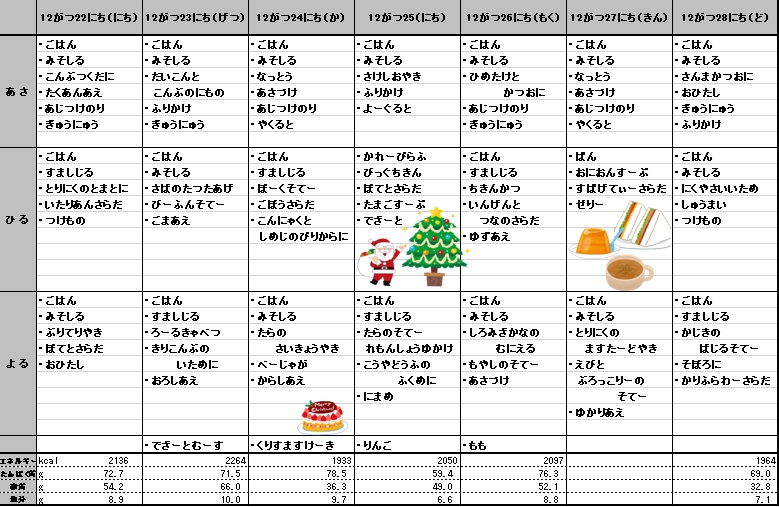 愛の森学園の献立（12月22日~12月28日）