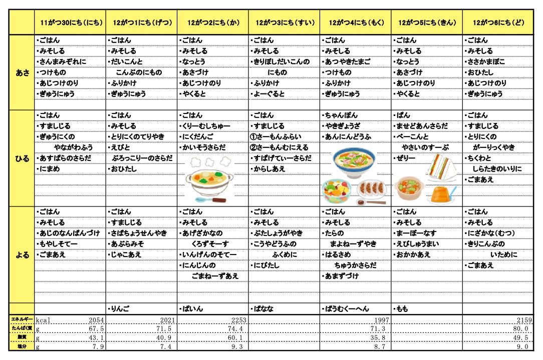 愛の森学園の献立（11月30日~12月6日）