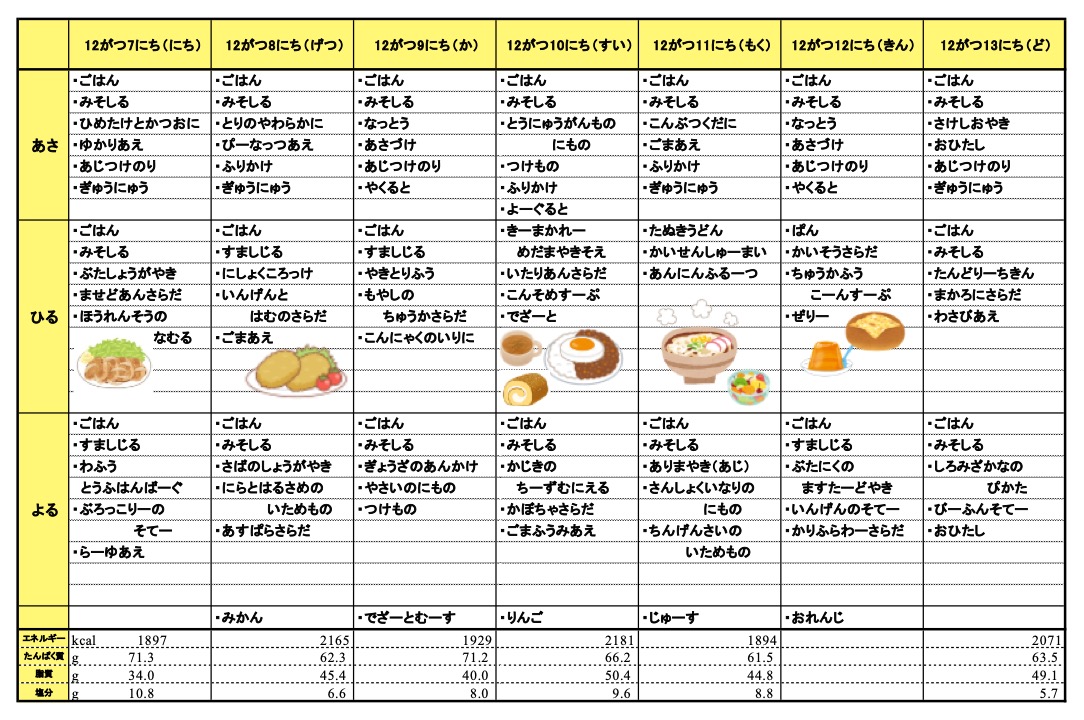 愛の森学園の献立（12月7日~12月13日）
