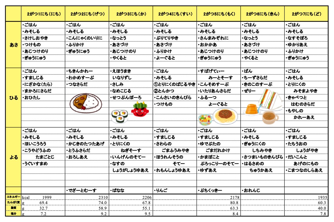 愛の森学園の献立（2月1日~2月7日）