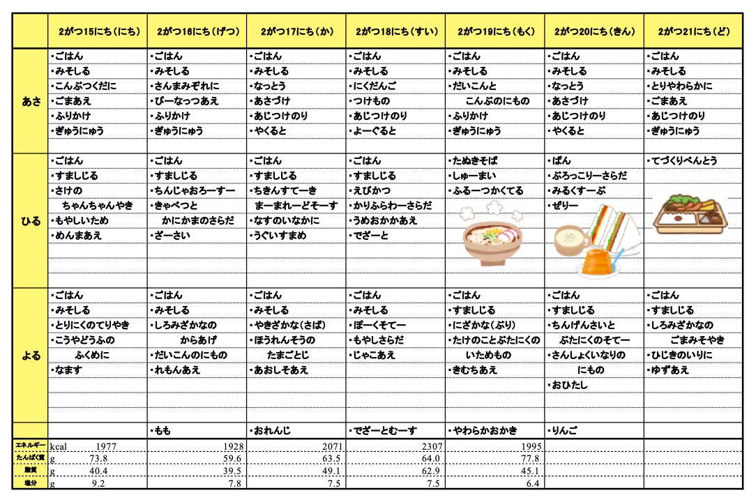 愛の森学園の献立（2月15日~2月21日）