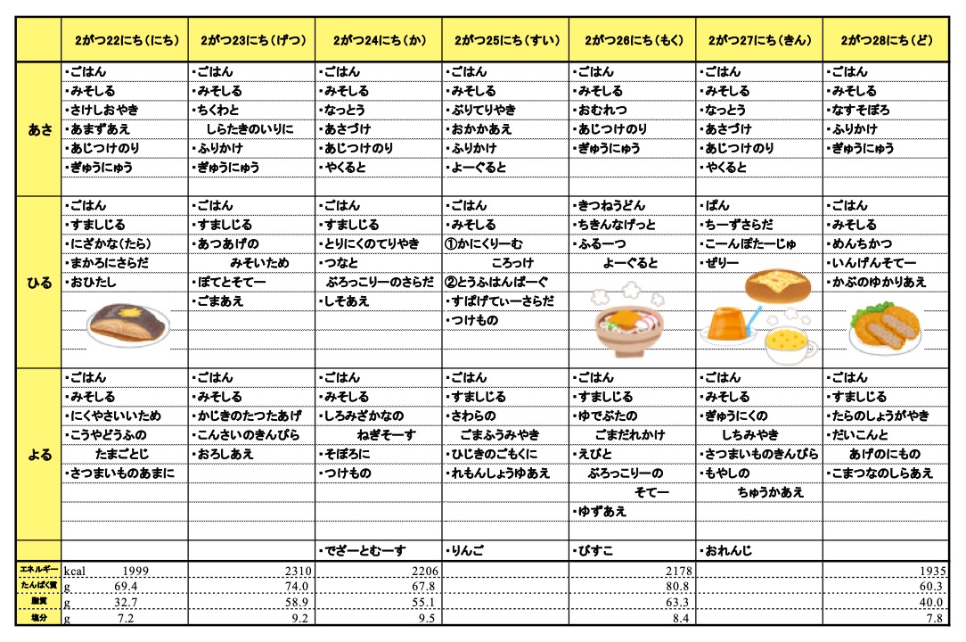 愛の森学園の献立（2月22日~2月28日）