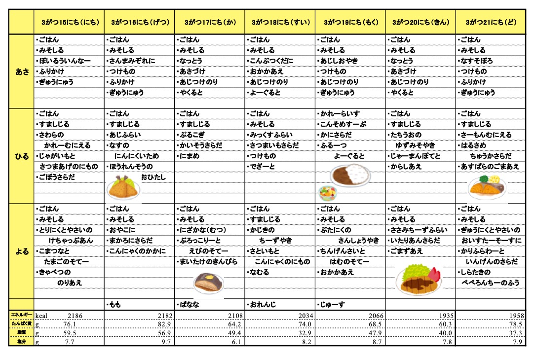 愛の森学園の献立（3月15日~3月21日）