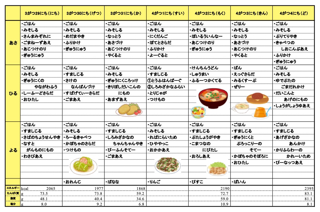 愛の森学園の献立（3月29日~4月4日）