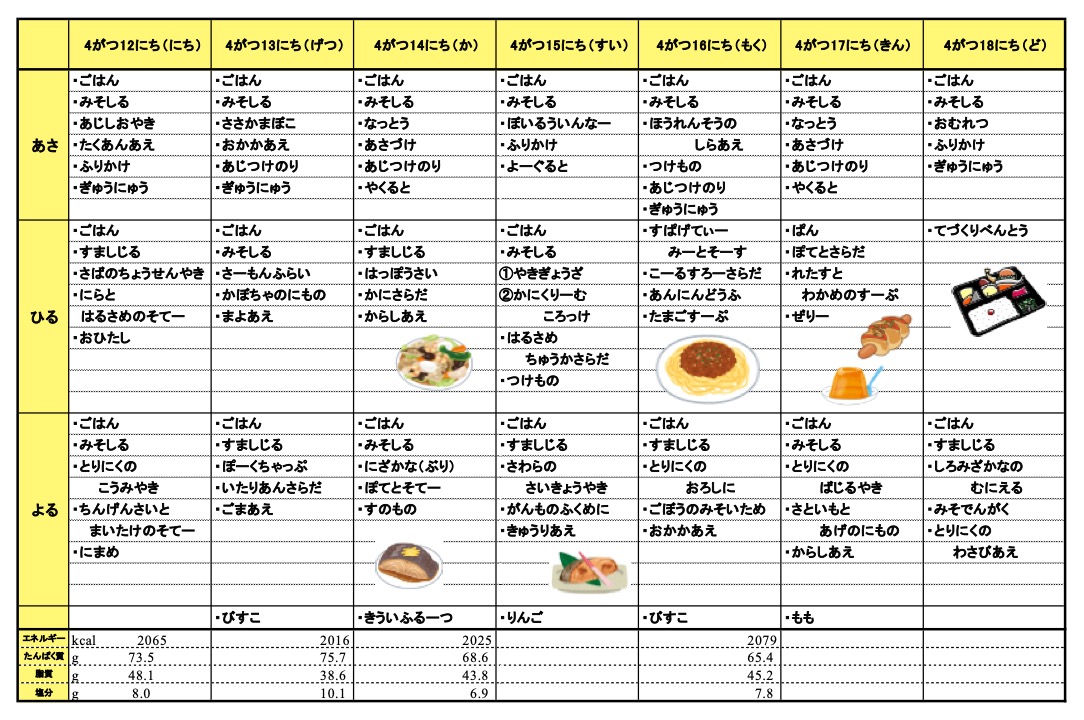 愛の森学園の献立（4月12日~4月18日）