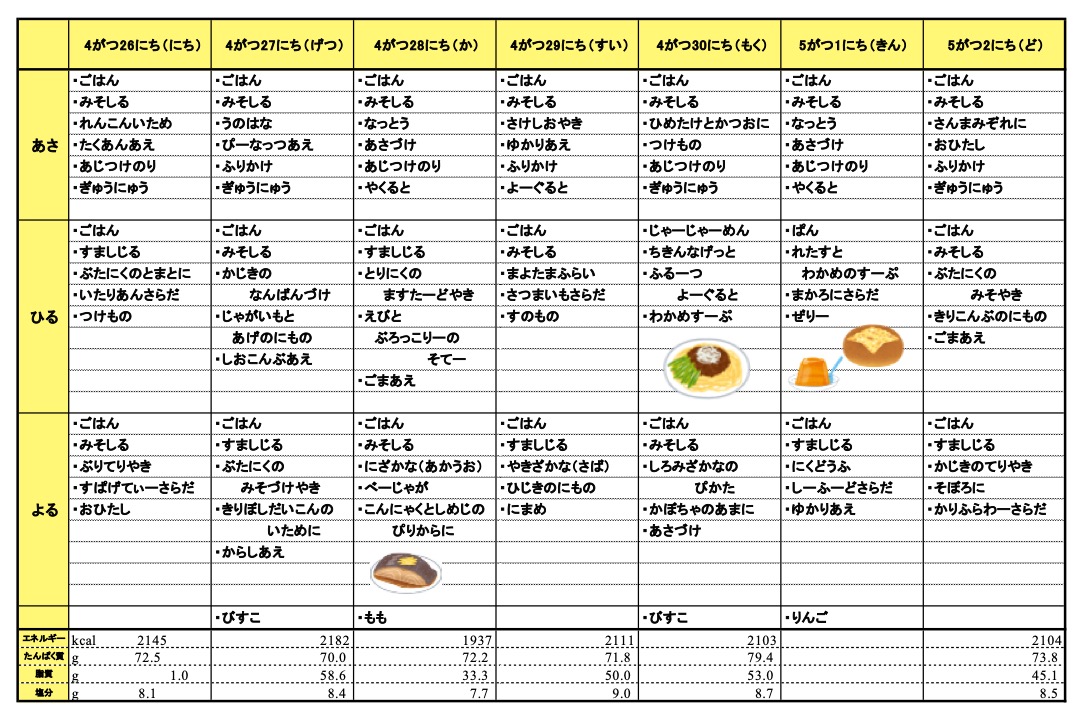 愛の森学園の献立（4月26日~5月2日）