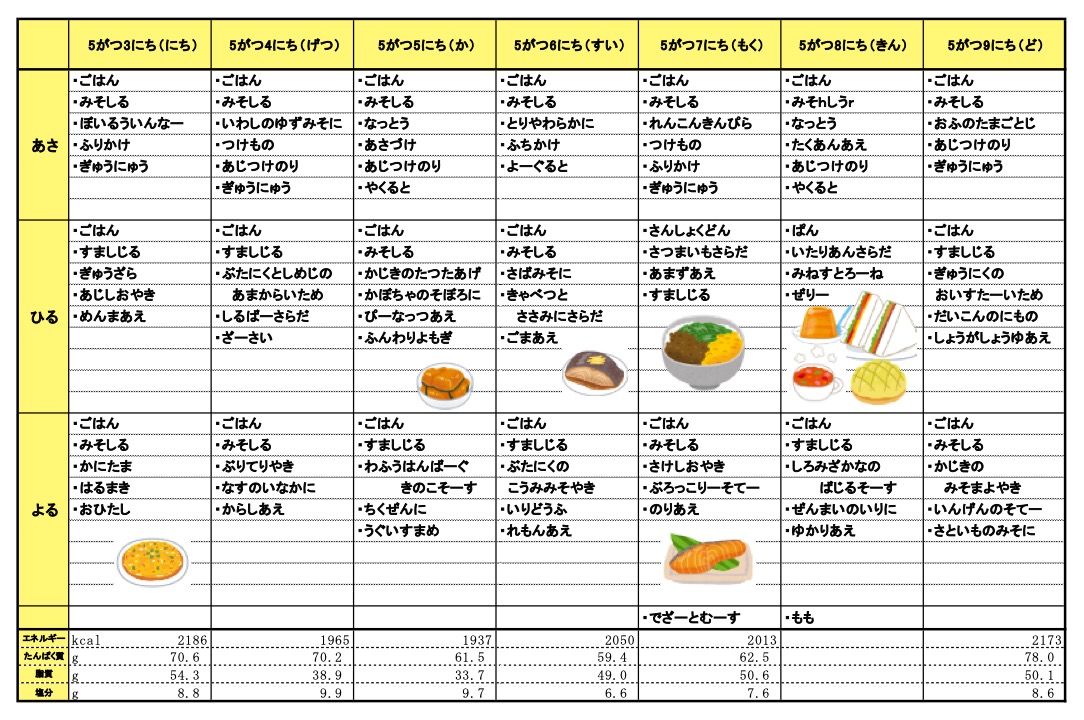 愛の森学園の献立（5月3日~5月9日）