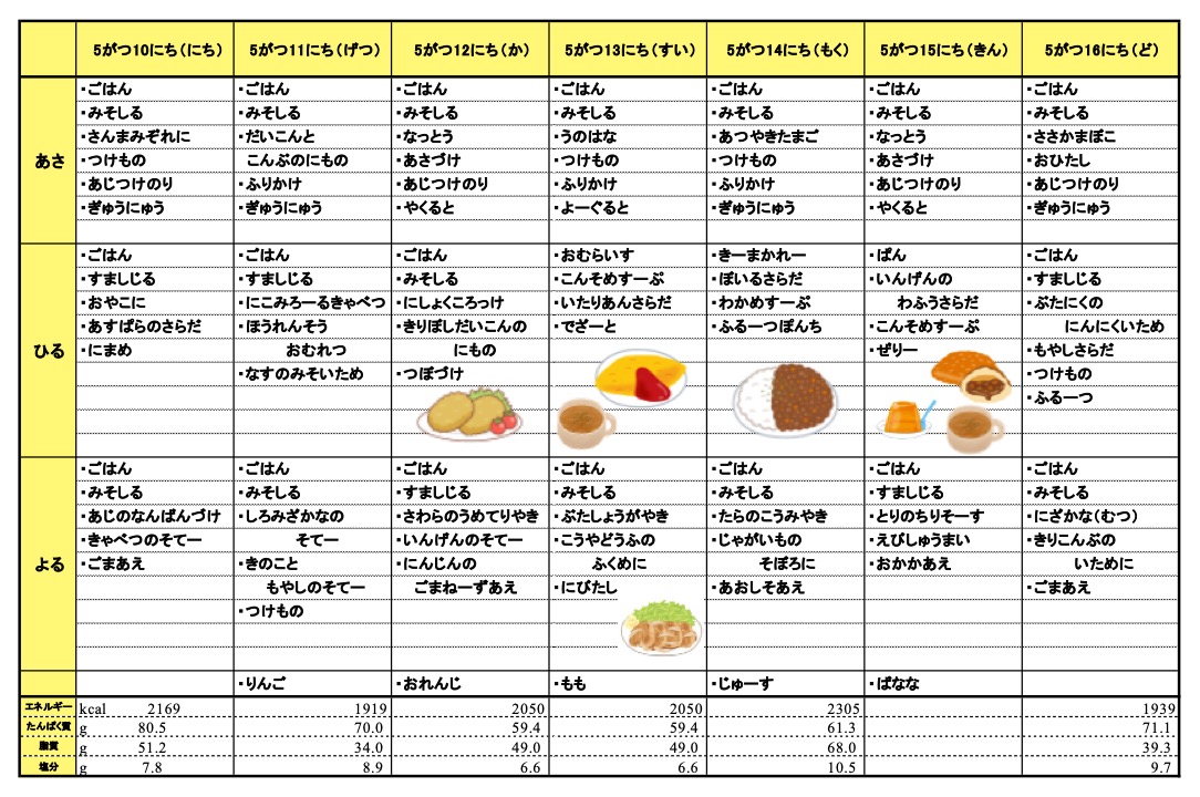 愛の森学園の献立（5月10日~5月16日）