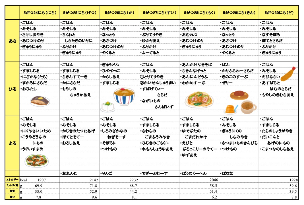 愛の森学園の献立（5月24日~5月30日）