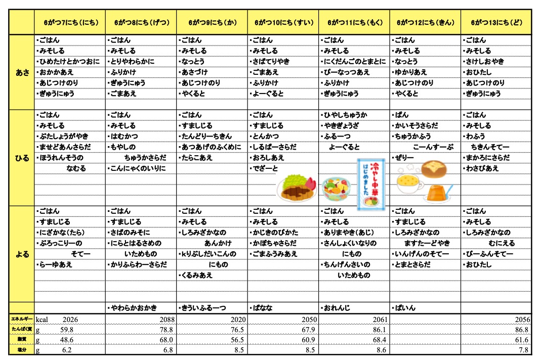 愛の森学園の献立（6月7日~6月13日）